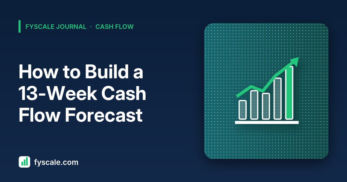 Spreadsheet with weekly columns showing a 13 week cash flow forecast for a small Etsy business, with a low-cash week flagged in red