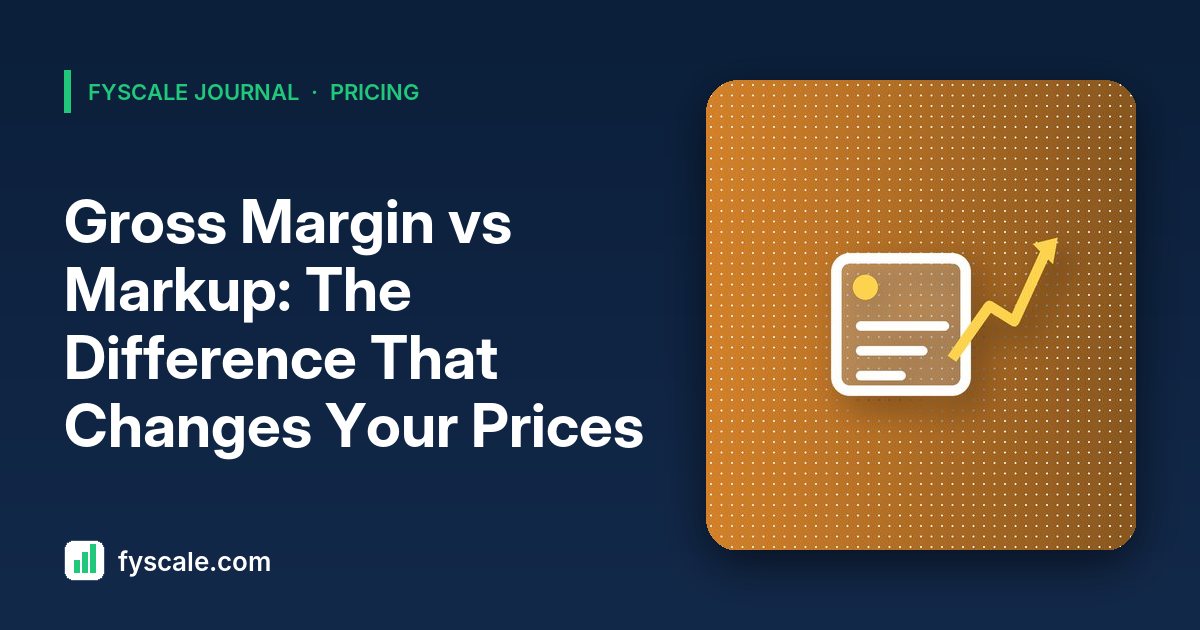 Margin vs markup comparison showing the same $20 cost and $30 price as a 50% markup and a 33% gross margin
