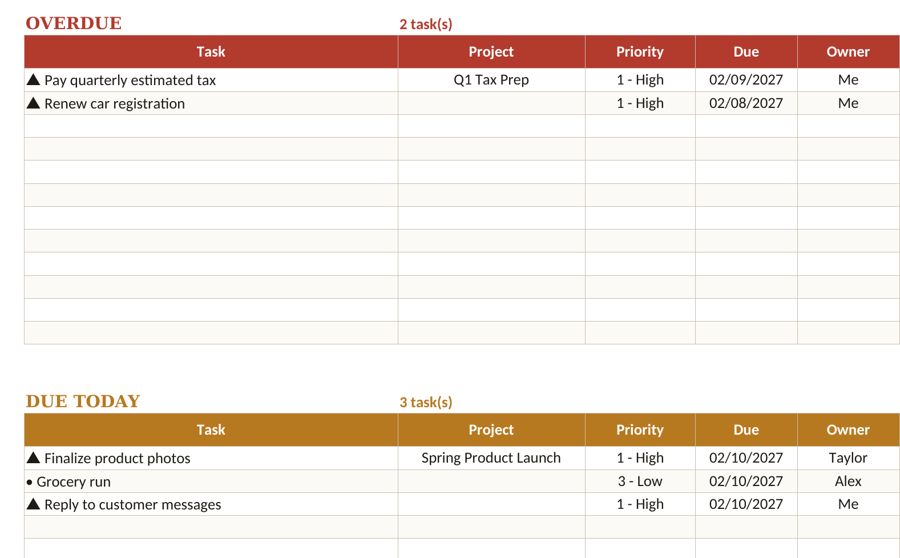 Task & To-Do Tracker spreadsheet dashboard