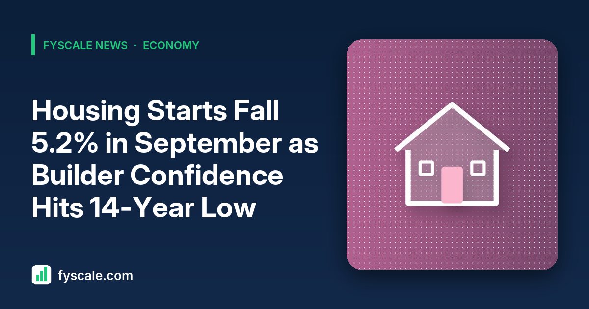 Housing starts fall 5.2% in September 2026 as builder confidence drops to a 14-year low